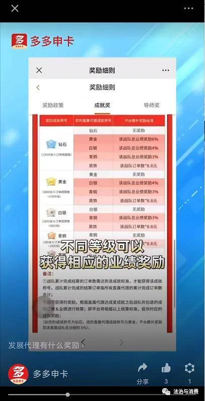 皇冠信用盘代理申条件_以传销模式推销信用卡 融金信息技术(广州)公司被罚款20万元
