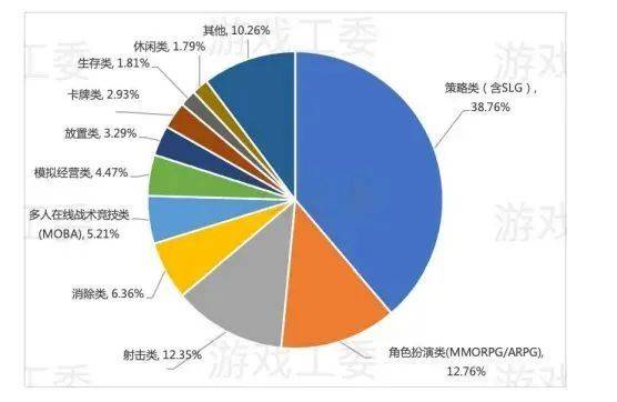 皇冠电竞代理_游戏电竞周报 | 棋牌游戏APP涉赌皇冠电竞代理，十七人涉嫌开设赌场罪