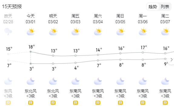 皇冠信用登123出租_『阳羡茶馆』0301便民信息发布(免费登记推送)