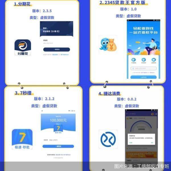 皇冠信用盘APP下载_避雷!官方披露新一波虚假贷款App皇冠信用盘APP下载,看看都有谁?