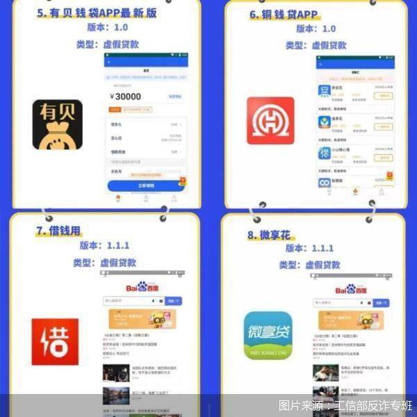 皇冠信用盘APP下载_避雷!官方披露新一波虚假贷款App皇冠信用盘APP下载,看看都有谁?