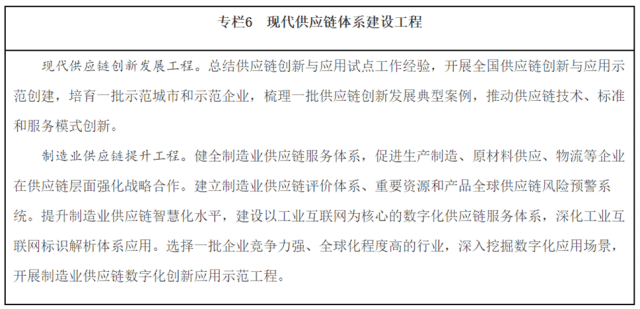 皇冠信用盘登123出租_“十四五”中国物流规划:22部相关规划皇冠信用盘登123出租,7部专项规划,1部综合规划