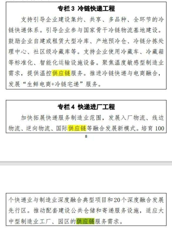 皇冠信用盘登123出租_“十四五”中国物流规划:22部相关规划皇冠信用盘登123出租,7部专项规划,1部综合规划