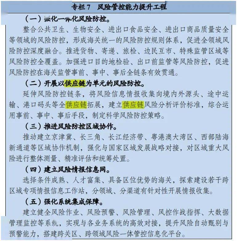 皇冠信用盘登123出租_“十四五”中国物流规划:22部相关规划皇冠信用盘登123出租,7部专项规划,1部综合规划