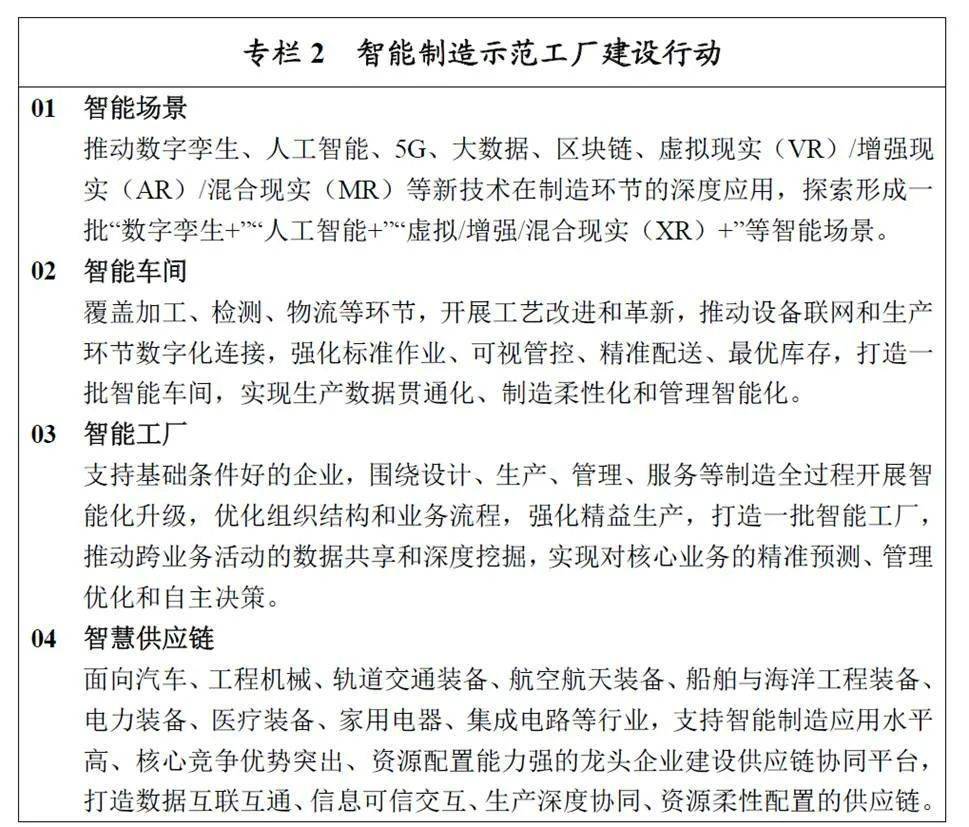 皇冠信用盘登123出租_“十四五”中国物流规划:22部相关规划皇冠信用盘登123出租,7部专项规划,1部综合规划