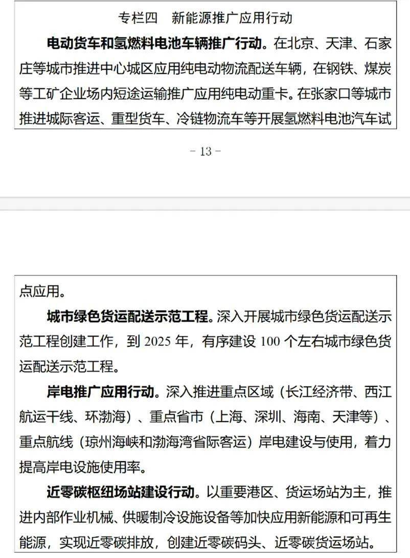 皇冠信用盘登123出租_“十四五”中国物流规划:22部相关规划皇冠信用盘登123出租,7部专项规划,1部综合规划