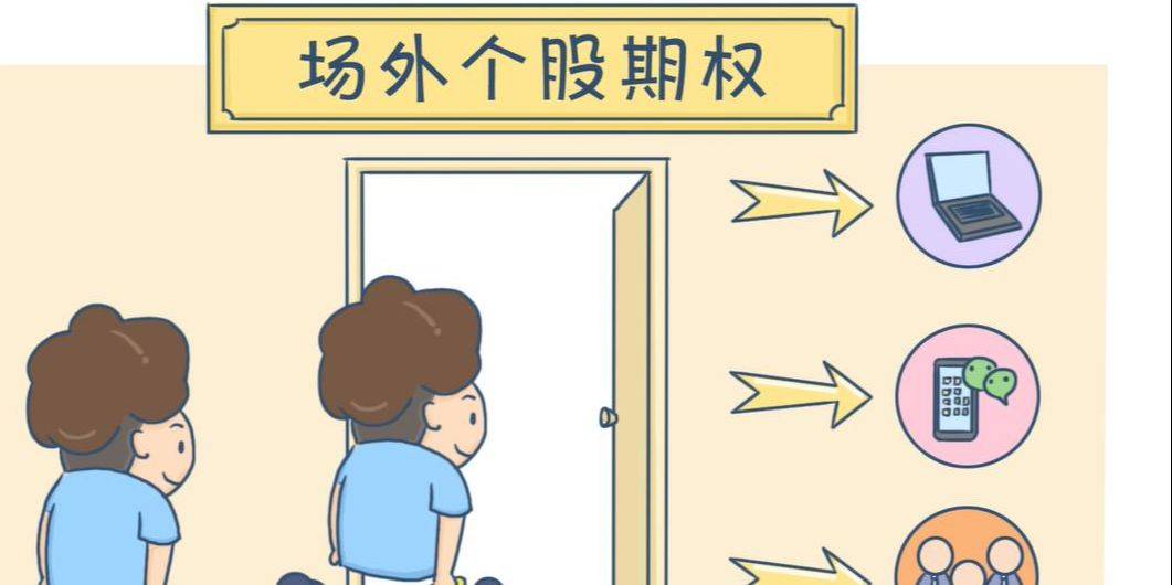 信用网怎么开户_50ETF期权分仓平台开户最全攻略信用网怎么开户?要怎么开户