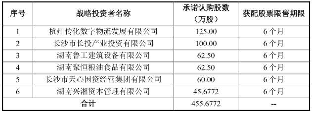 正版皇冠信用盘代理_今日打新华光源海:一毛不拔的“铁公鸡”正版皇冠信用盘代理,历经三轮问询才通过