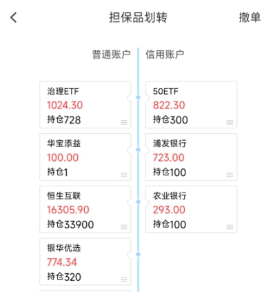 皇冠信用盘开户_不了解这些皇冠信用盘开户,开通两融也没用!保姆级教学!史上最详细融资融券交易手册来啦!