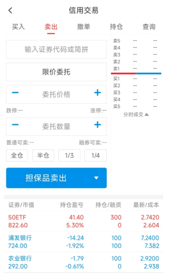 皇冠信用盘开户_不了解这些皇冠信用盘开户,开通两融也没用!保姆级教学!史上最详细融资融券交易手册来啦!