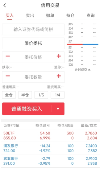 皇冠信用盘开户_不了解这些皇冠信用盘开户,开通两融也没用!保姆级教学!史上最详细融资融券交易手册来啦!