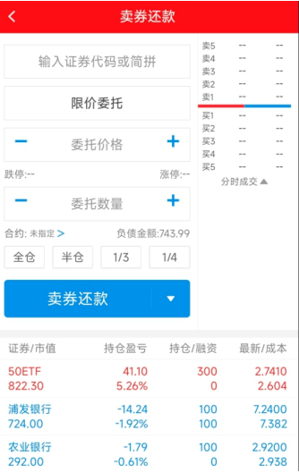 皇冠信用盘开户_不了解这些皇冠信用盘开户,开通两融也没用!保姆级教学!史上最详细融资融券交易手册来啦!
