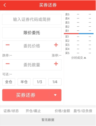 皇冠信用盘开户_不了解这些皇冠信用盘开户,开通两融也没用!保姆级教学!史上最详细融资融券交易手册来啦!