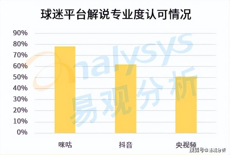 世界杯皇冠平台_阿根廷夺冠梅西加冕世界杯皇冠平台,球场外视频平台角逐世界杯