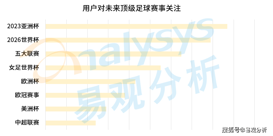 世界杯皇冠平台_阿根廷夺冠梅西加冕世界杯皇冠平台,球场外视频平台角逐世界杯