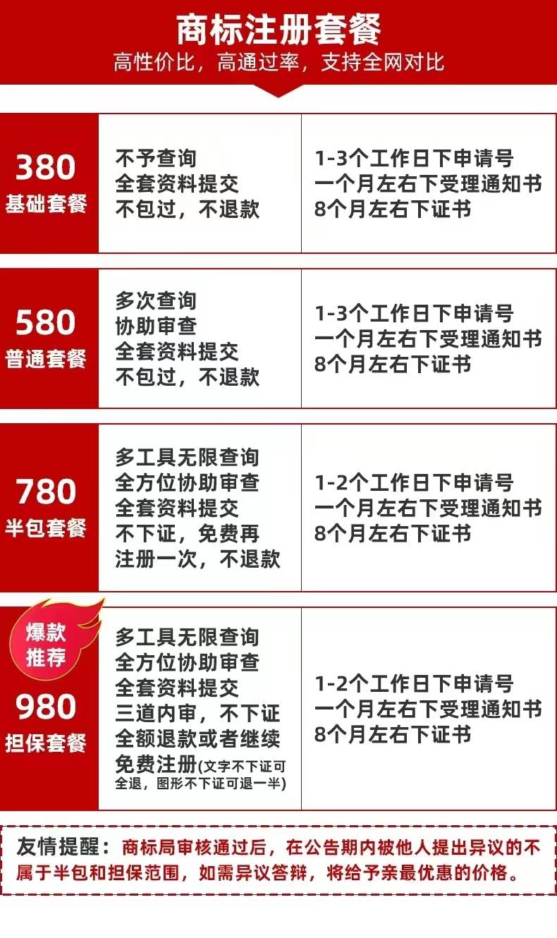 怎么申请皇冠信用盘代理_2023年注册商标只要380元怎么申请皇冠信用盘代理,就可拿R标