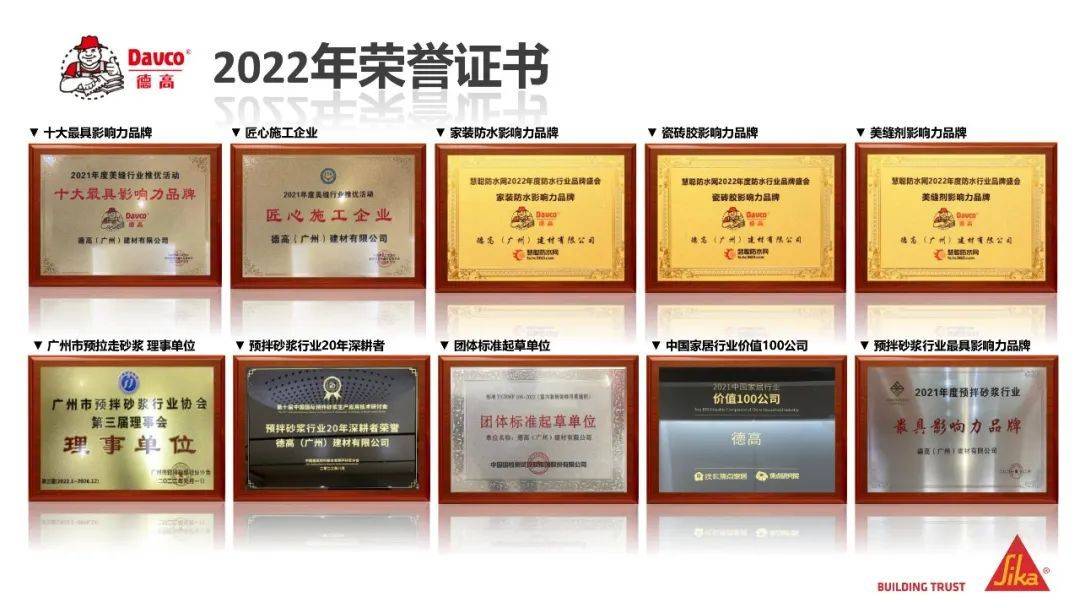 皇冠登1登2登3申请_重磅!连续3年皇冠登1登2登3申请,西卡德高再登榜!