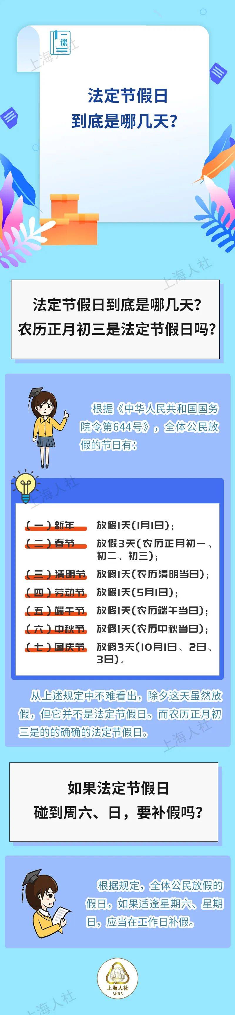 皇冠信用盘结算日是哪天_法定节假日到底是哪几天皇冠信用盘结算日是哪天?