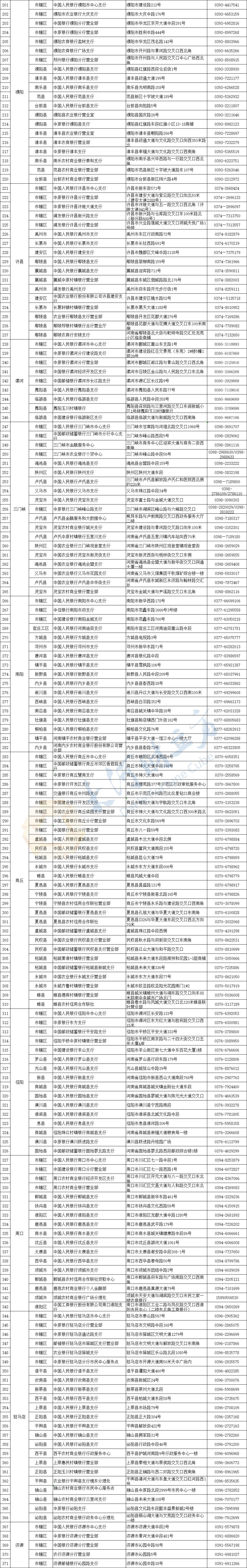 如何代理皇冠信用_征信“12问”如何代理皇冠信用!这些要点你都知道吗?
