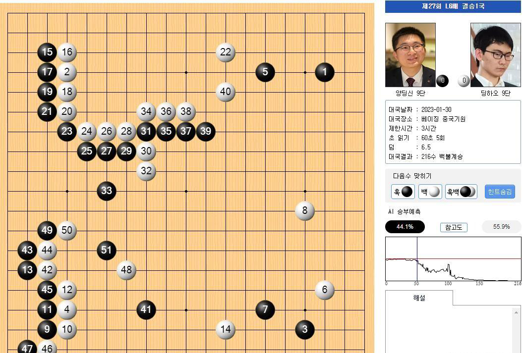 正版皇冠信用盘_大福圆围棋月刊(2023年1月)