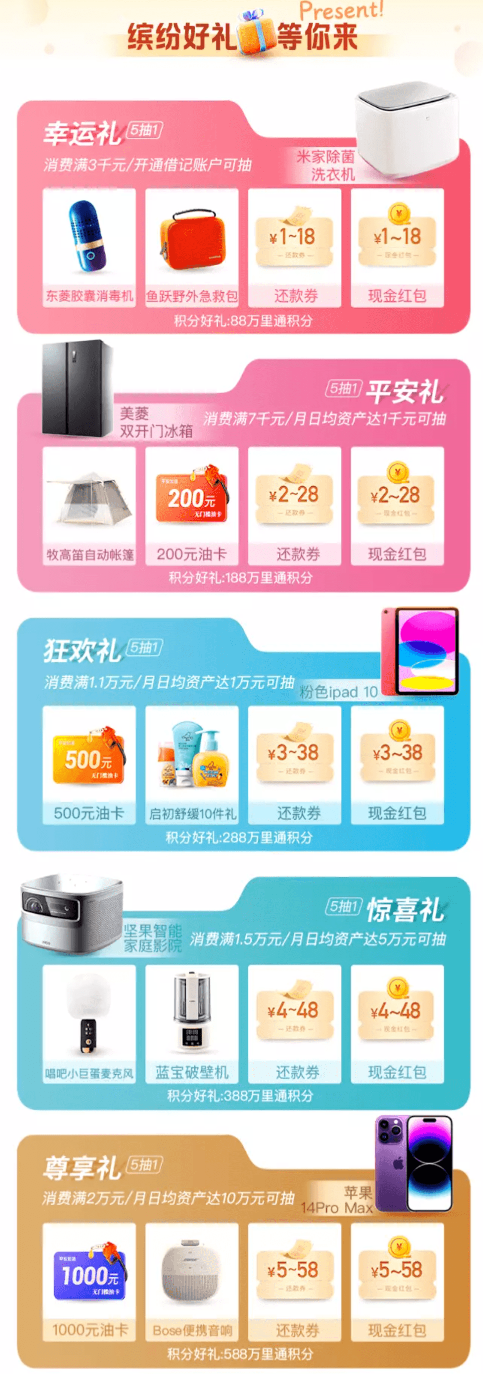 皇冠信用盘如何开户_开“个人养老金”账户免信用卡年费皇冠信用盘如何开户,会玩!