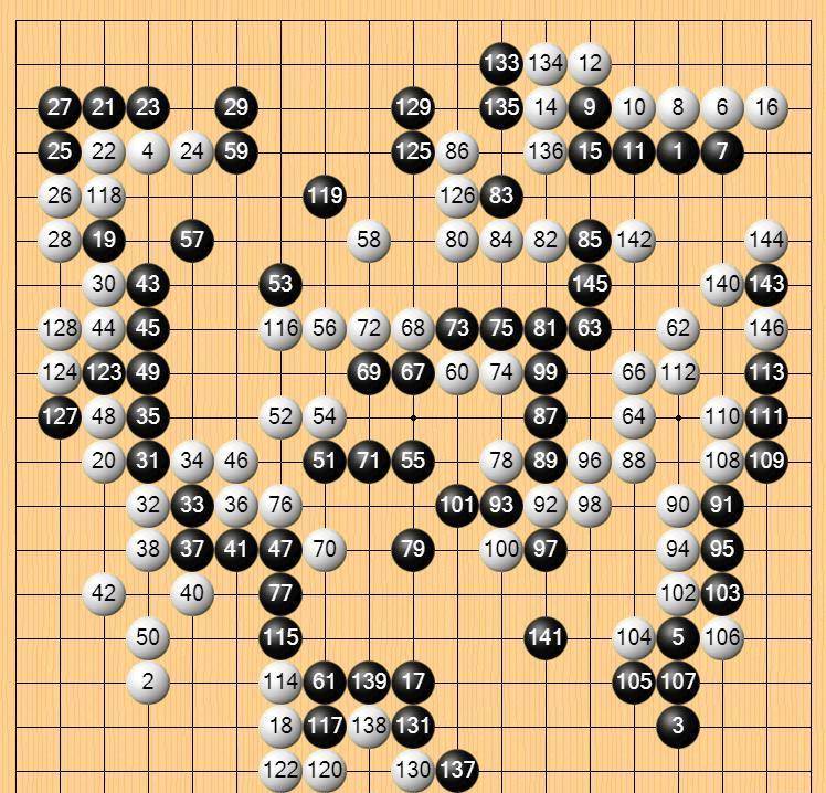 皇冠信用盘在哪里开通_选择题出错!朴键昊六段直跺脚皇冠信用盘在哪里开通,“韩国勺王”捡来对方的大勺?