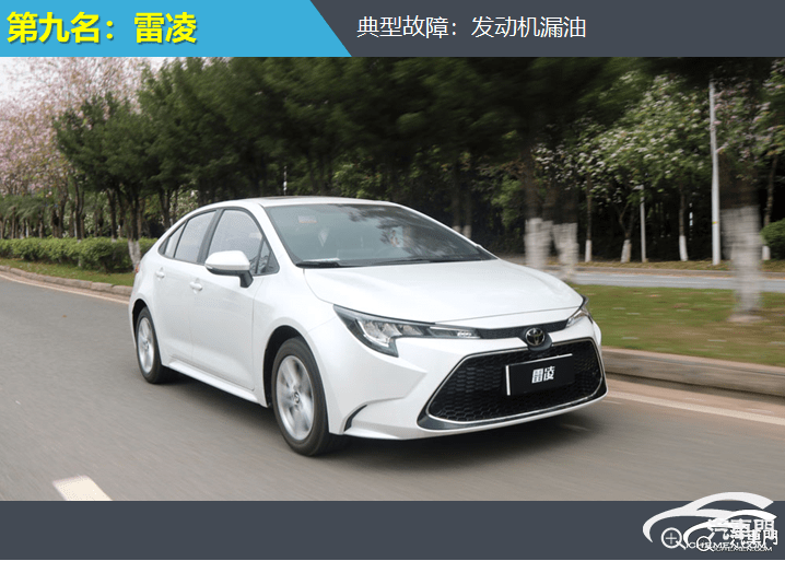 皇冠信用盘最高占成_2022年发动机最不可靠合资车型盘点:丰田姊妹车惹众怒