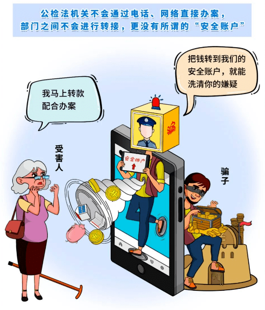 皇冠信用盘网址_牢记四大点皇冠信用盘网址,有效防范电信诈骗!