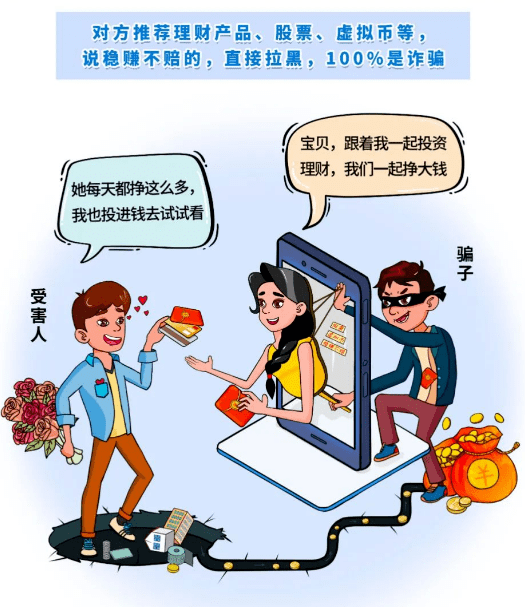 皇冠信用盘网址_牢记四大点皇冠信用盘网址,有效防范电信诈骗!