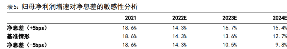 皇冠信用盘占成代理_百年历史皇冠信用盘占成代理,十年转型,邮储银行:中国领先的大型零售银行