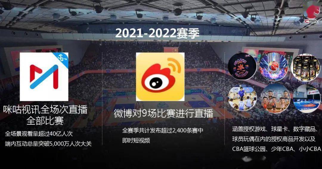 电竞足球_首届CBA商务高峰论坛成功举办电竞足球,释放多项深化改革信号