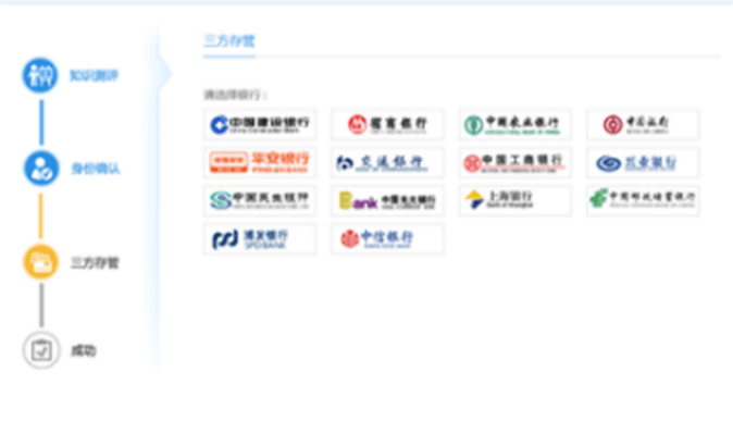 皇冠信用盘在线开户_【融资融券】一站式科普皇冠信用盘在线开户!让你在开通两融前避开所有套路【低成本、超便捷】!