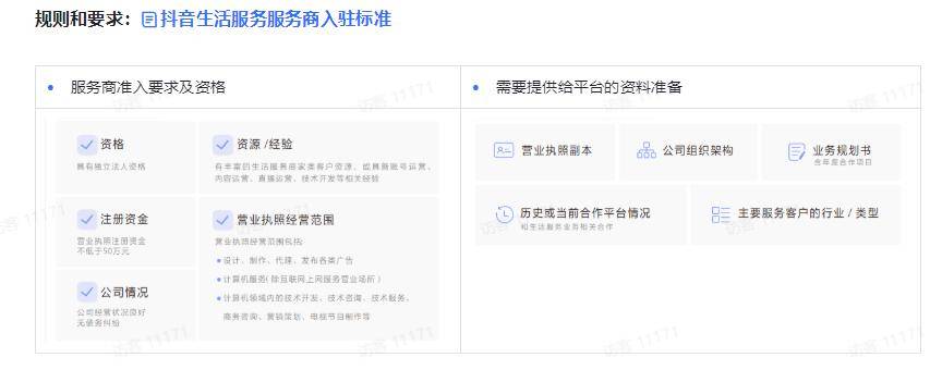 皇冠代理怎么拿_抖音外卖平台区域代理怎么拿皇冠代理怎么拿?公司资质达不到官方准入门槛怎么办?