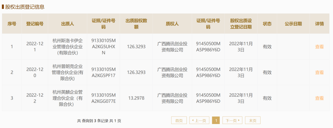 正版皇冠信用盘代理_朝夕光年代理的二次元游戏正版皇冠信用盘代理,开发商大股东已变更为腾讯