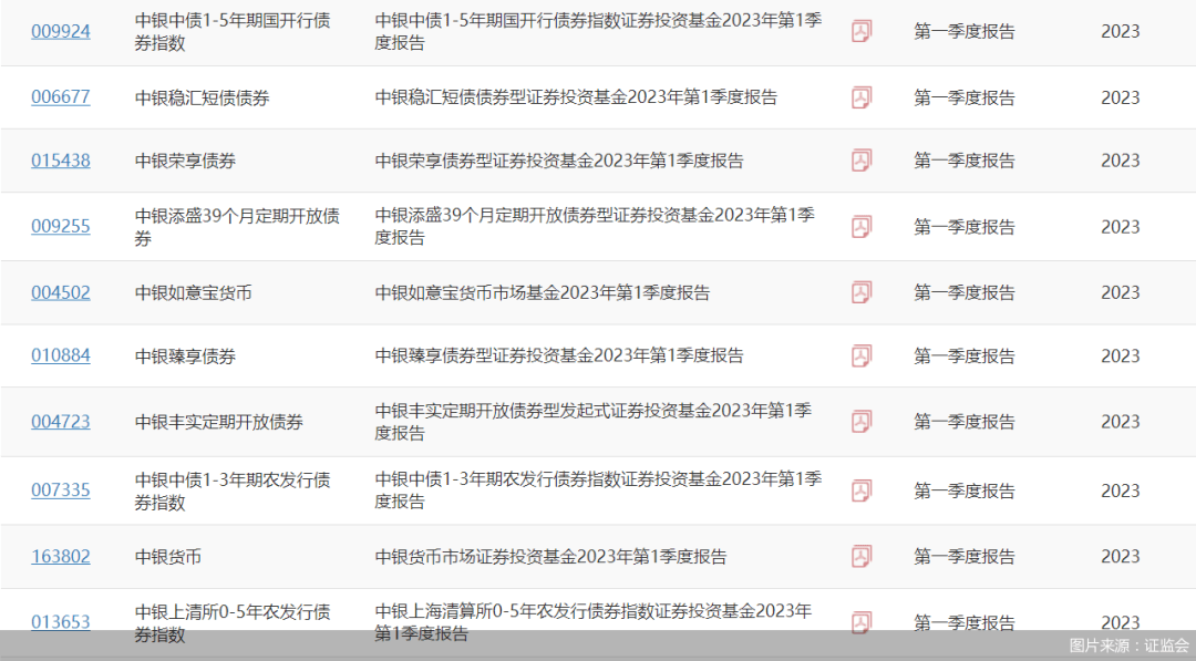 皇冠信用盘登3代理_今日必读:胆肥!老牌私募涉嫌伪造客户签名?净值跌到负数皇冠信用盘登3代理,将被“摘牌”