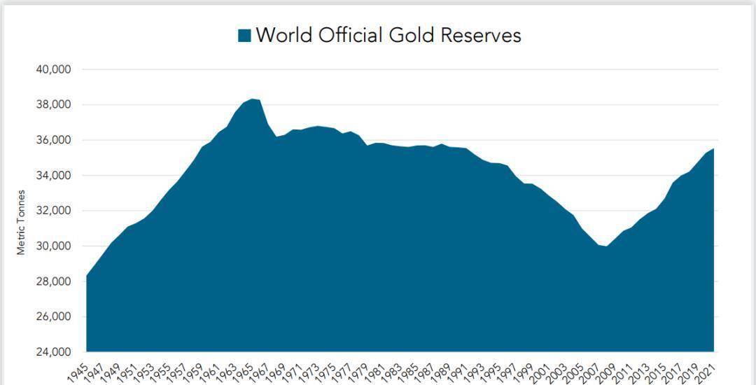 皇冠信用盘庄家_美联储或数次拒绝我国运黄金后皇冠信用盘庄家,我国发出黄金信号,事情有新进展