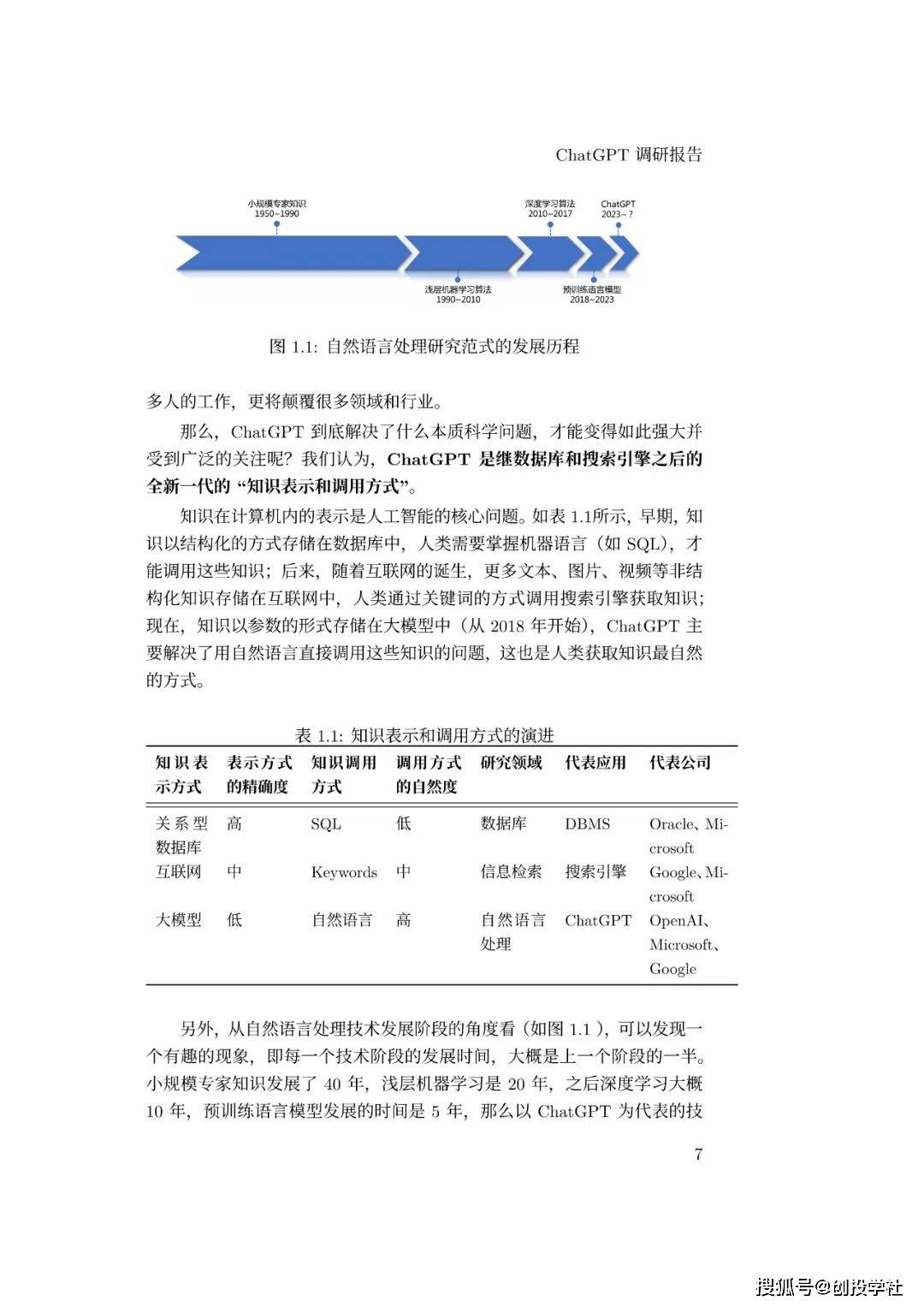 皇冠体育App下载_ChatGPT调研报告(附下载)