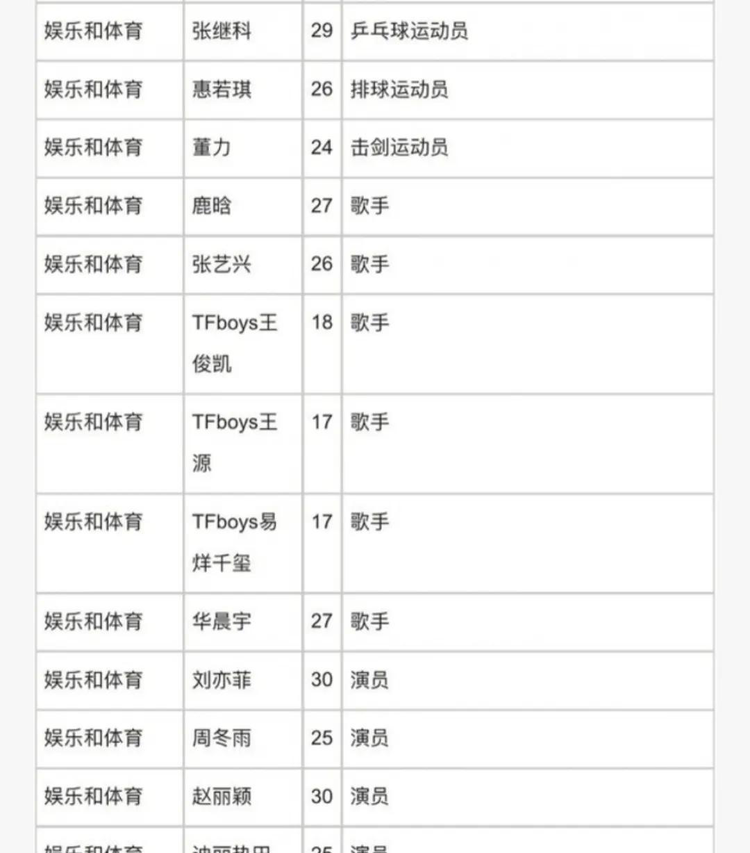 皇冠足球平台申请_某明星美籍身份遭导演痛批皇冠足球平台申请,身价超20亿,不弃美籍疑因高额弃籍税