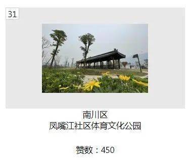皇冠体育App下载_“发现重庆之美”市民点赞已开始皇冠体育App下载,快来为南川的“最美”们点赞投票!