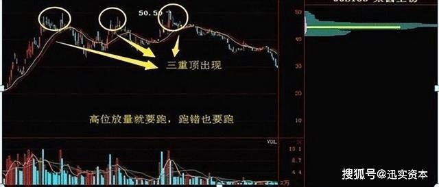 皇冠信用盘庄家_美国硅谷银行破产关闭皇冠信用盘庄家,存款达1.2万亿,对A股有何影响?