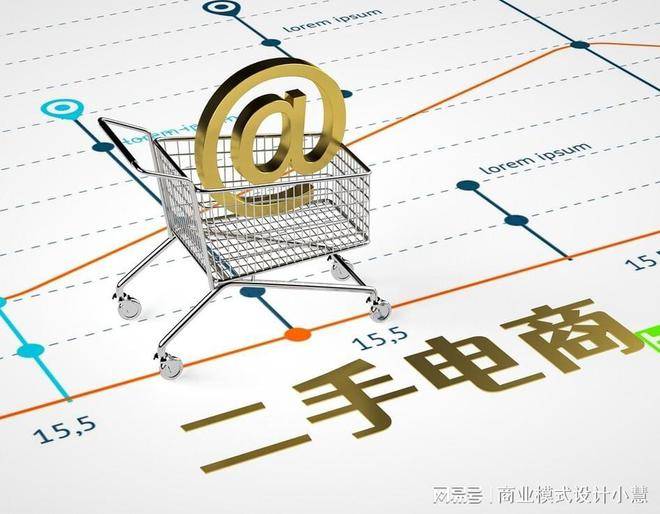 皇冠信用网出租代理_转转玩转二手市场的秘诀:二手出租模式皇冠信用网出租代理!