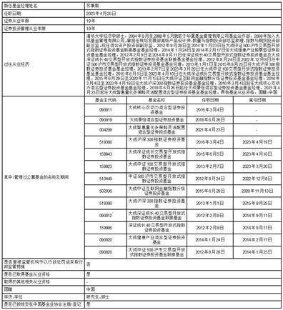 皇冠信用盘网址_大成养老目标日期2040三年持有期 混合型基金中基金(FOF)Y类份额 增加安信证券股份有限公司 为代销机构的公告