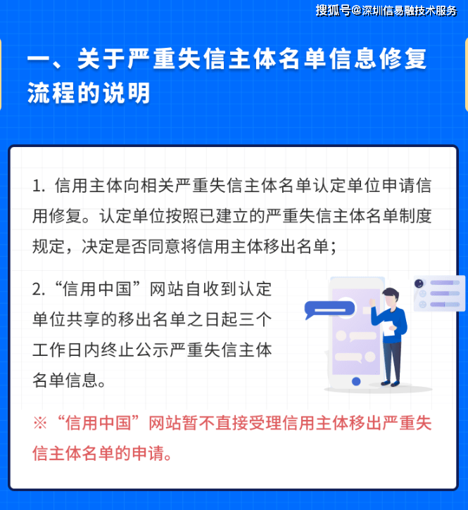 皇冠信用盘如何申请_新规即将施行皇冠信用盘如何申请,详解如何申请信用修复!