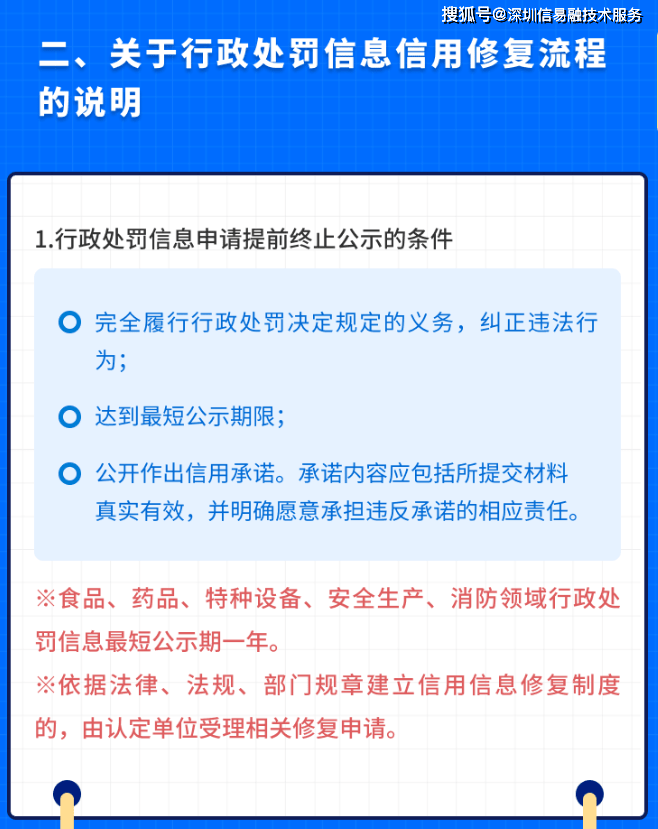 皇冠信用盘如何申请_新规即将施行皇冠信用盘如何申请,详解如何申请信用修复!