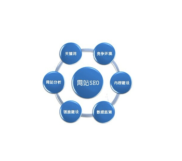 如何注册皇冠足球代理_财务注册代理公司如何做带流量如何注册皇冠足球代理?财务注册公司引流有技巧