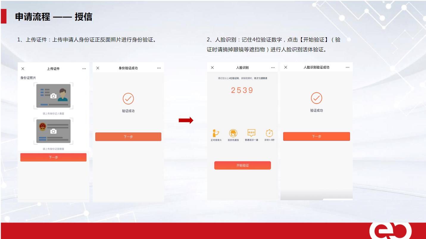 皇冠信用盘怎么开户_金邦邦:区域广、申请简便的产品有哪些