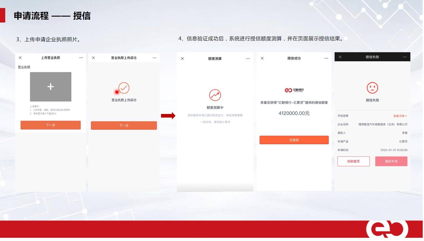 皇冠信用盘怎么开户_金邦邦:区域广、申请简便的产品有哪些