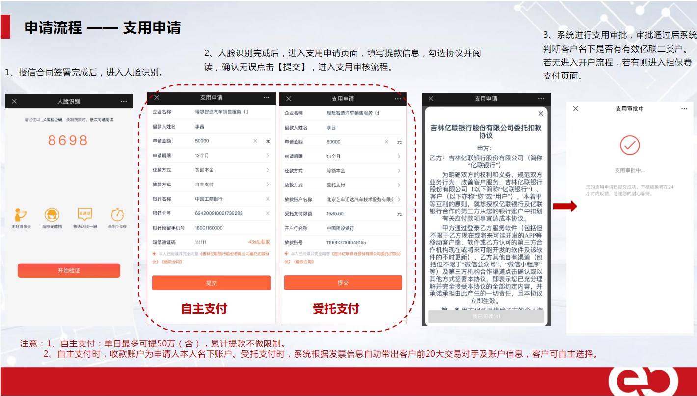 皇冠信用盘怎么开户_金邦邦:区域广、申请简便的产品有哪些