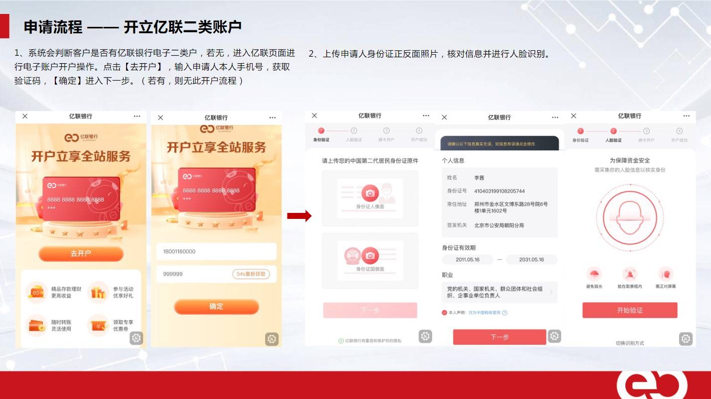 皇冠信用盘怎么开户_金邦邦:区域广、申请简便的产品有哪些