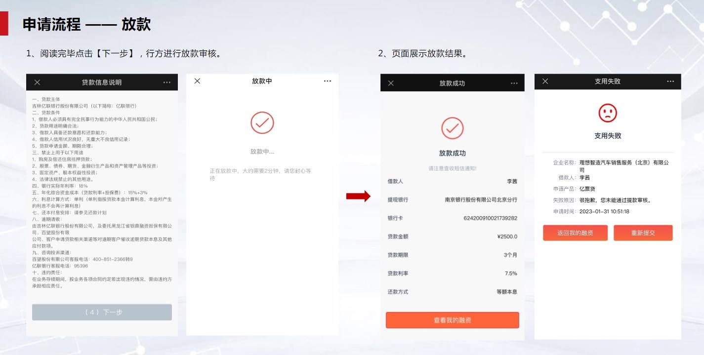 皇冠信用盘怎么开户_金邦邦:区域广、申请简便的产品有哪些